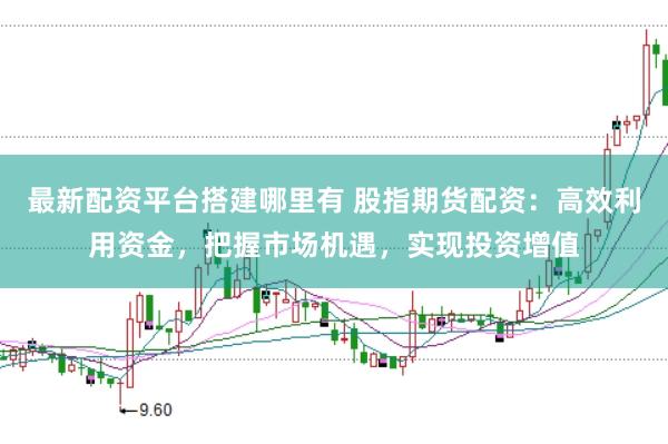 最新配资平台搭建哪里有 股指期货配资:高效利用资金,把握市场机遇,实现投资增值