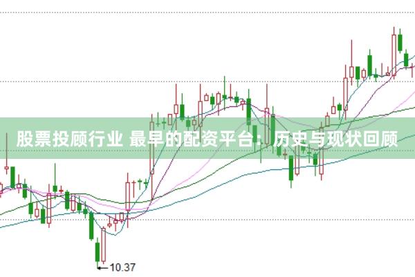 股票投顾行业 最早的配资平台:历史与现状回顾