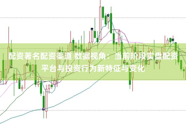 配资著名配资渠道 数据视角：当前阶段实盘配资平台与投资行为新特征与变化