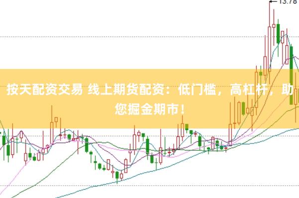 按天配资交易 线上期货配资:低门槛,高杠杆,助您掘金期市!