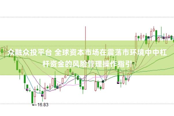 众融众投平台 全球资本市场在震荡市环境中中杠杆资金的风险管理操作指引