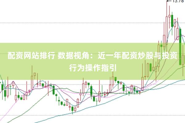 配资网站排行 数据视角：近一年配资炒股与投资行为操作指引