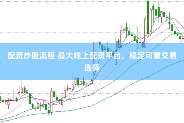 配资炒股流程 最大线上配资平台，稳定可靠交易选择