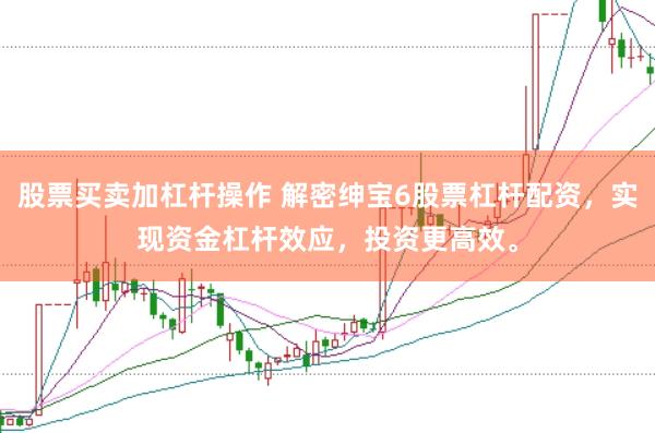 股票买卖加杠杆操作 解密绅宝6股票杠杆配资，实现资金杠杆效应，投资更高效。
