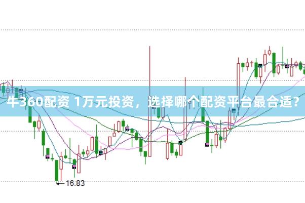 牛360配资 1万元投资，选择哪个配资平台最合适？
