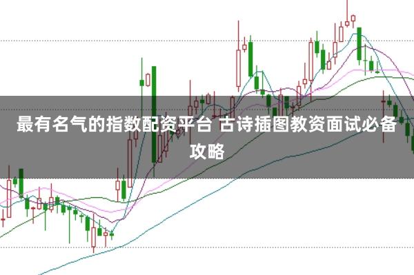 最有名气的指数配资平台 古诗插图教资面试必备攻略