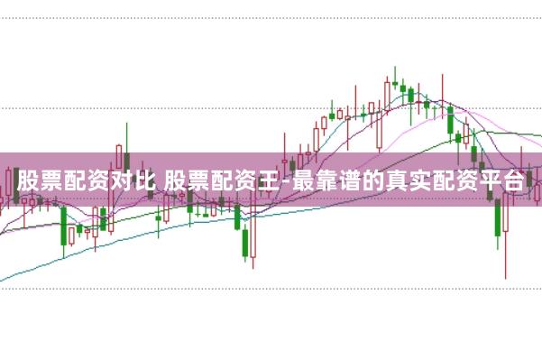 股票配资对比 股票配资王-最靠谱的真实配资平台