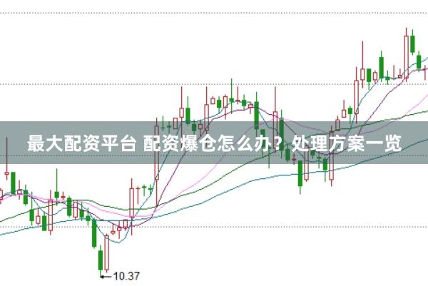最大配资平台 配资爆仓怎么办？处理方案一览