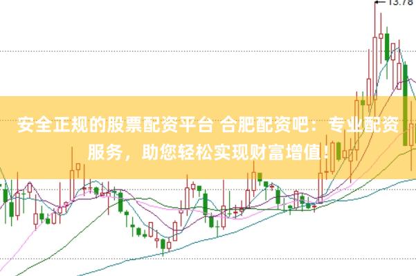 安全正规的股票配资平台 合肥配资吧：专业配资服务，助您轻松实现财富增值！