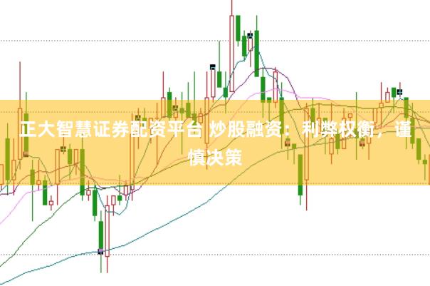 正大智慧证券配资平台 炒股融资：利弊权衡，谨慎决策