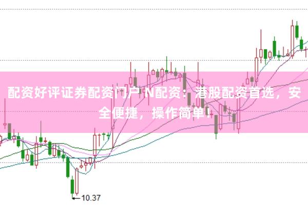 配资好评证券配资门户 N配资:港股配资首选,安全便捷,操作简单!
