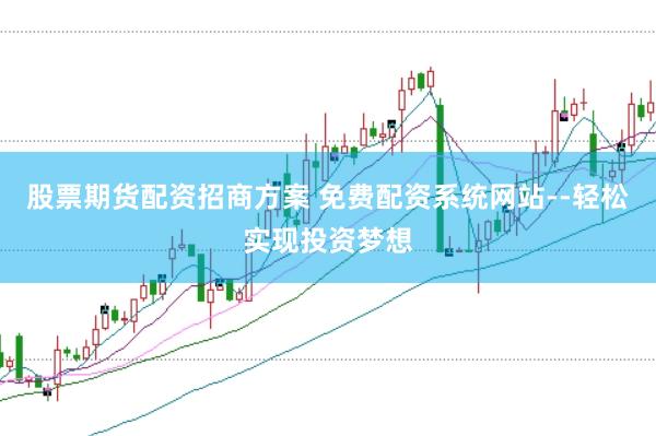 股票期货配资招商方案 免费配资系统网站--轻松实现投资梦想